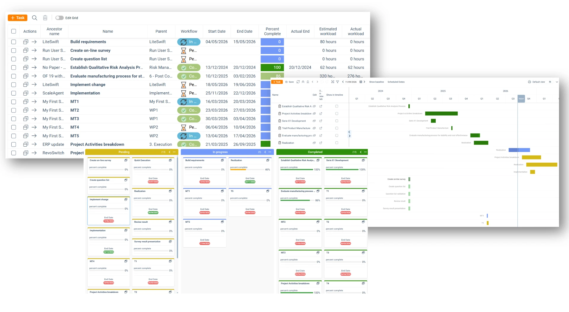 Vues flexibles des tâches et projets : liste, chronologie et tableau