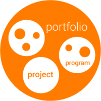 Image Triskell PPM-Factory Program and Project Management