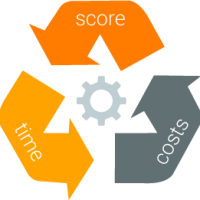 Image Triskell PPM-Factory Financials Management