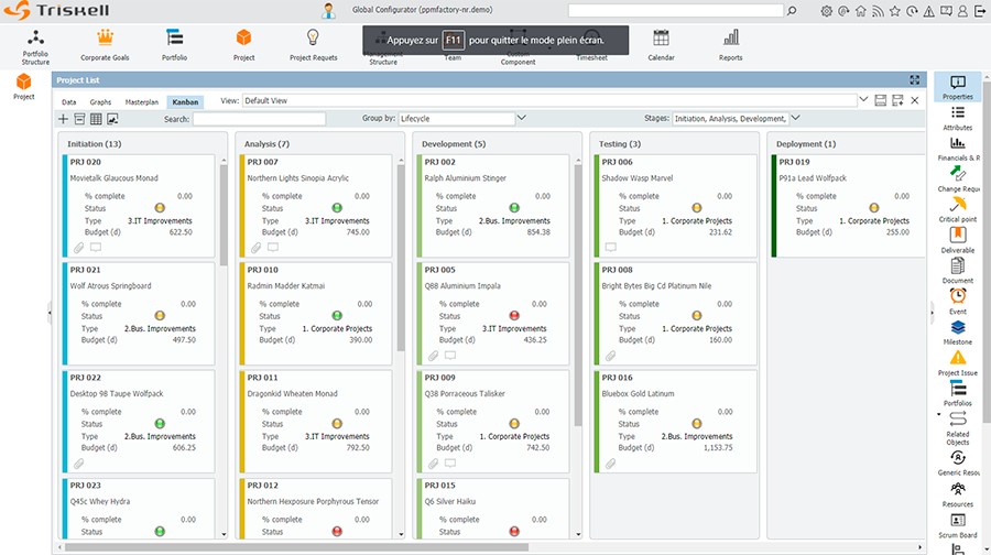 Triskell PPM-Factory - Agile Methodology & Kanban Boards